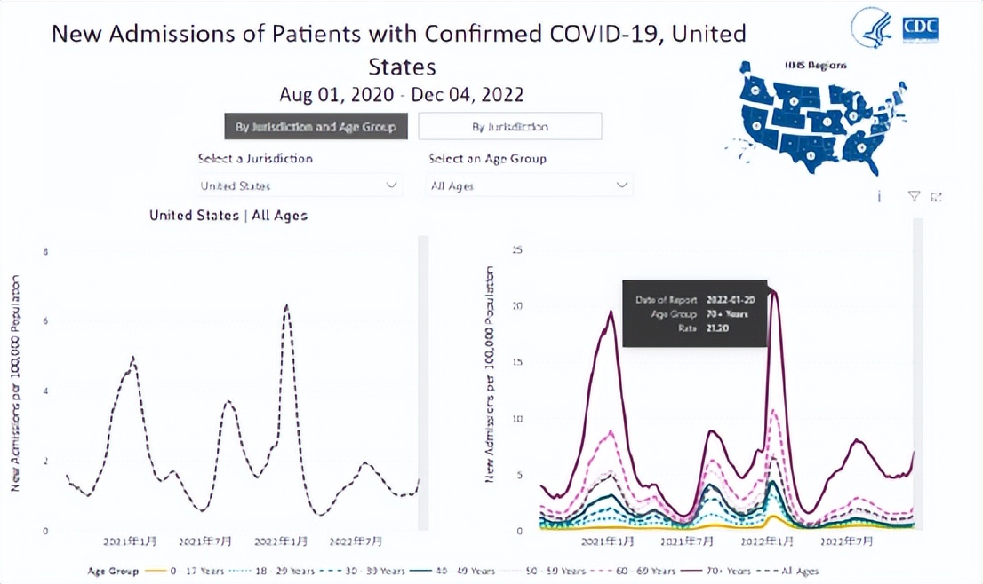 中国“躺平”，可以抄谁的作业？