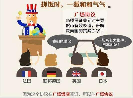 日本房地产泡沫跌了多少,日本崩盘是哪一年
