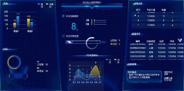 立库自动化仓库需要涉及哪些,物流wms仓库管理系统推荐