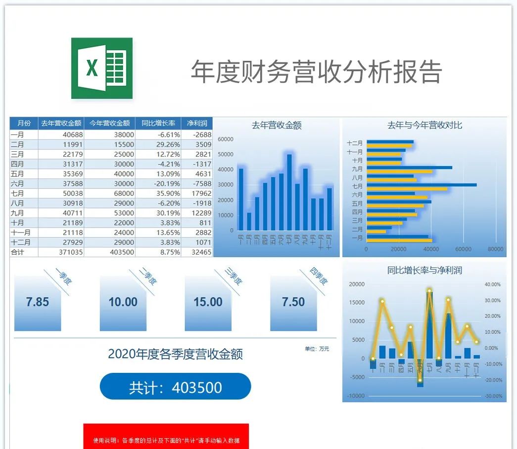 如何用excel制作财务报表自动生成,财务报表怎么做才能快速生成