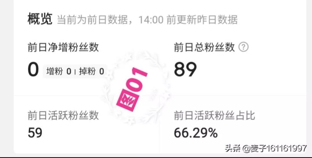 涨粉运营的那些事儿,如何撰写年度粉丝涨粉计划