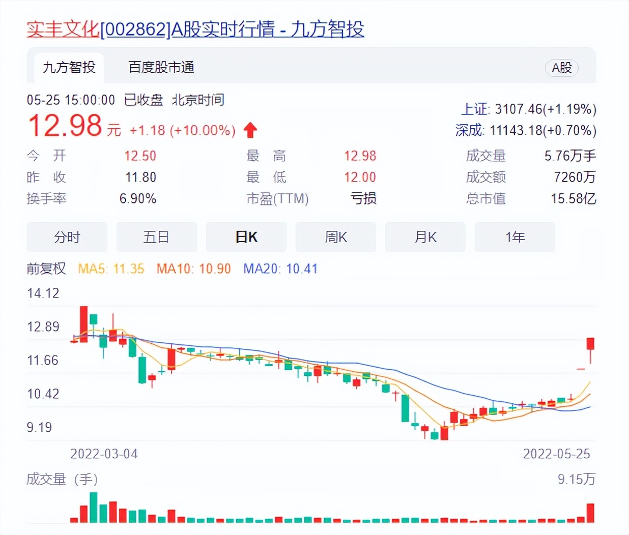 可达鸭被抢疯了,全网最火的可达鸭