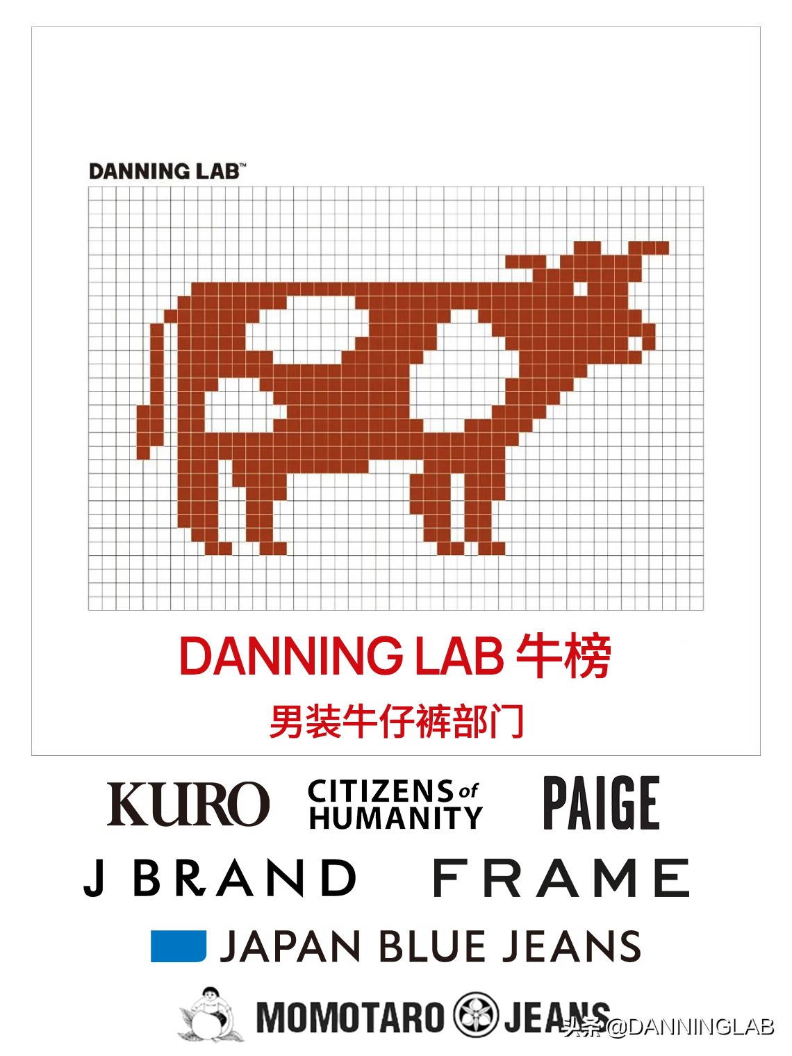 2022年冬季最流行的男装牛仔裤,今年流行的牛仔裤男装