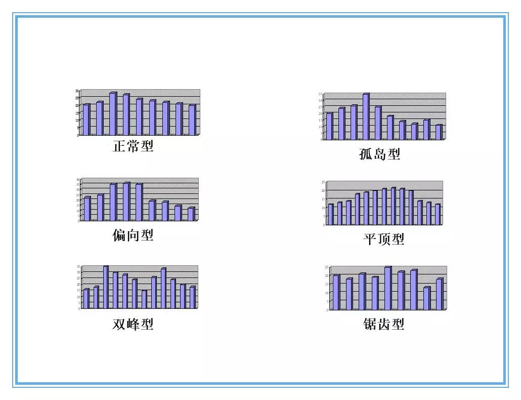 供应商质量管理258页ppt,供应商质量培训ppt