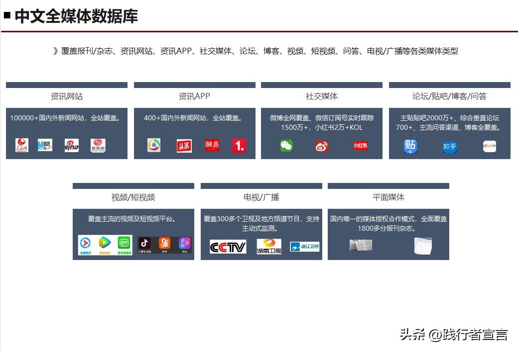 品牌创意公关策划书怎么写好,品牌公关策划应该怎么做