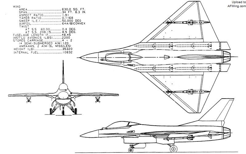 洛克希德f-16战斗机,蝰蛇的秘密f16