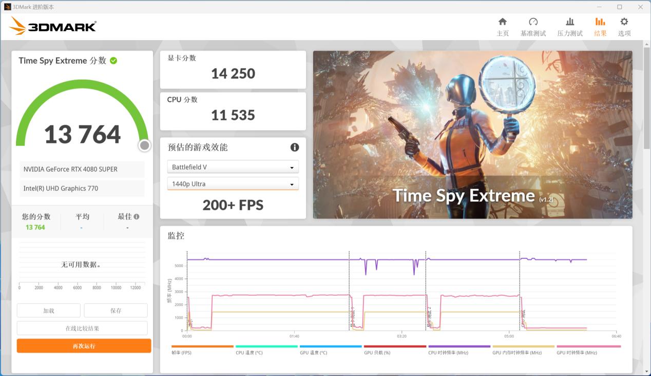 影驰rtx4080ti显卡,影驰rtx408016g金属大师