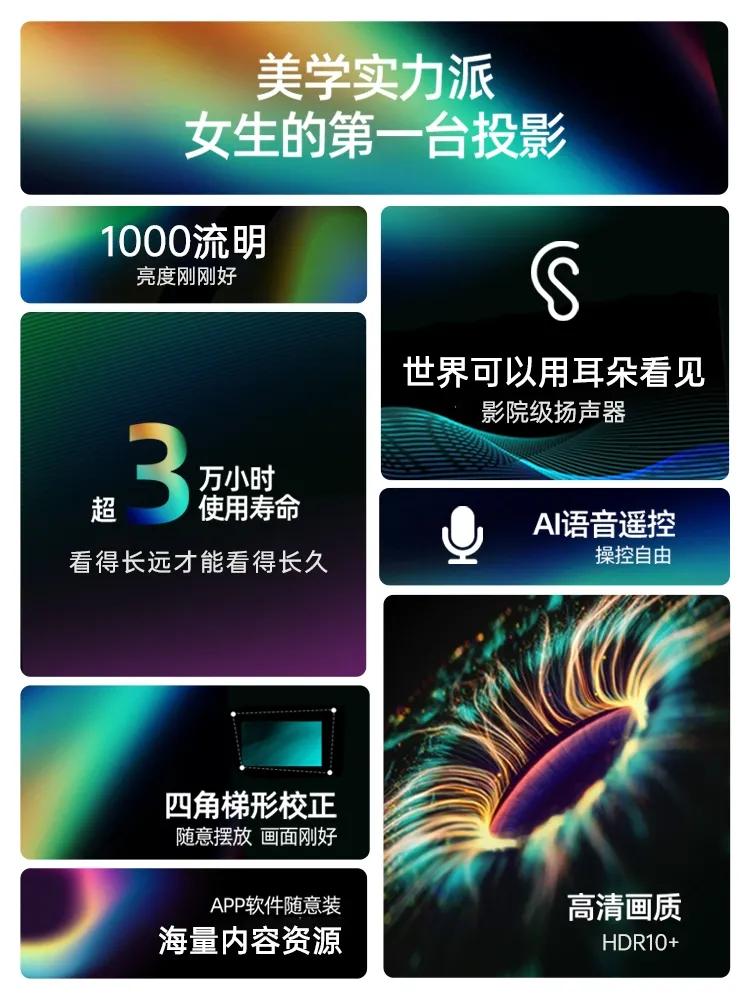 投影仪热门测评,热门平价投影仪