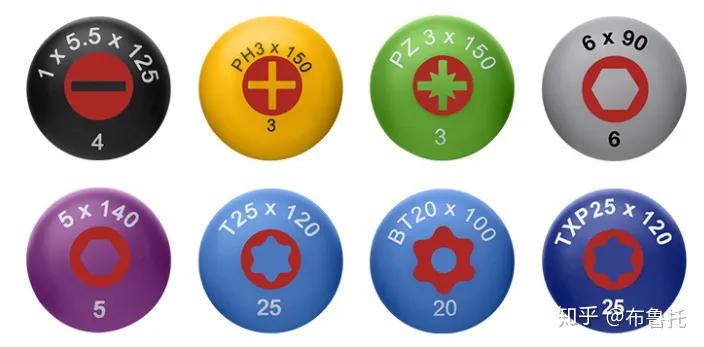 wiha电动螺丝刀对比博世go2,wihawera螺丝刀材质