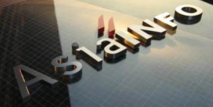 通信史,通信历史