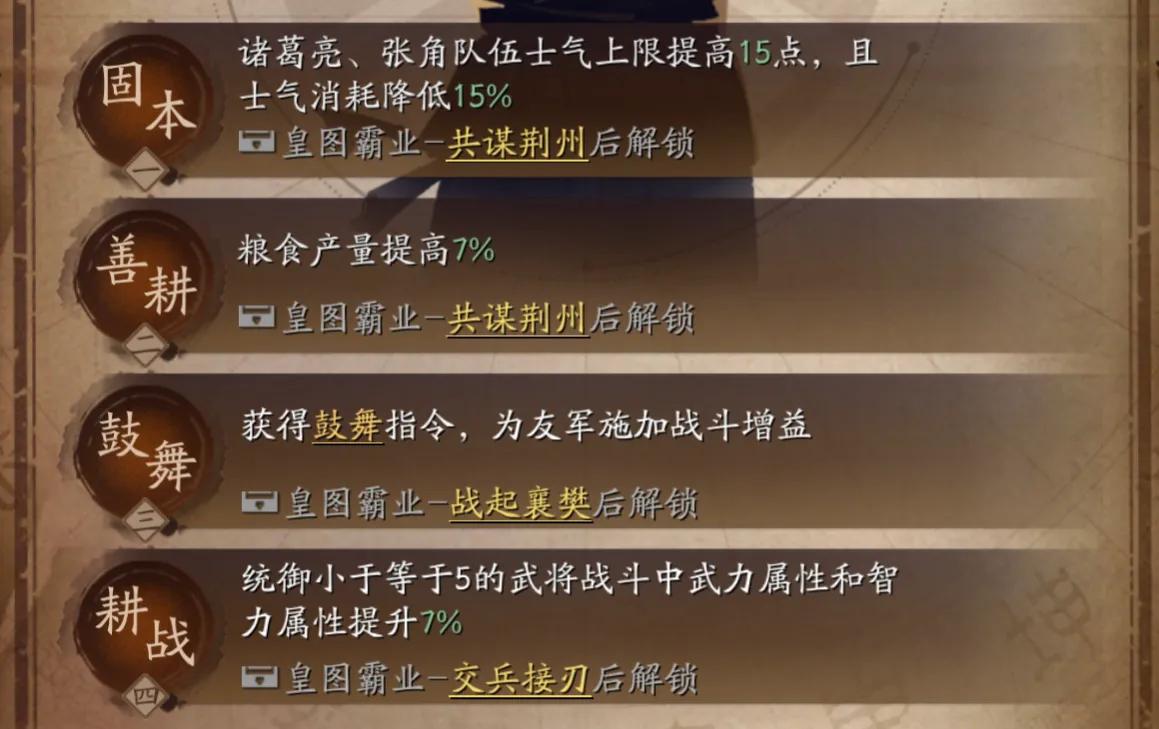 三国志战略版襄樊之战开荒白皮书,三国志战略版襄樊之战阵容详解