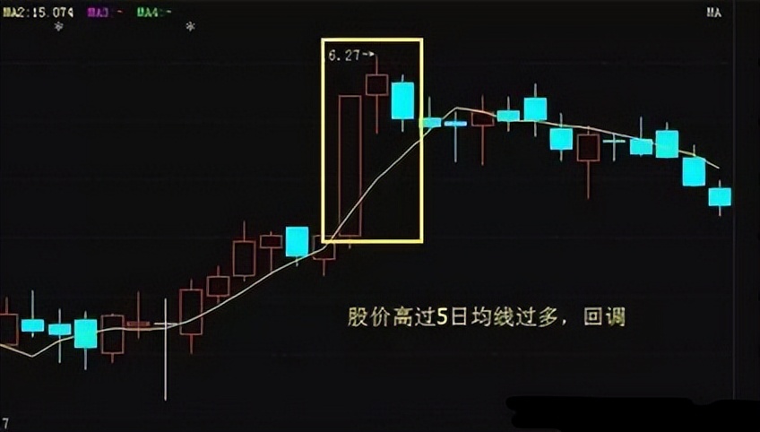 炒股最高境界玩数字,炒股最高境界分时战法