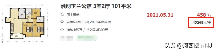 燕子矶二手房为什么能卖到4万多 (燕子矶房价5万急售二房)