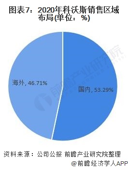 科沃斯2024年扫地机器人,机器人行业龙头企业科沃斯