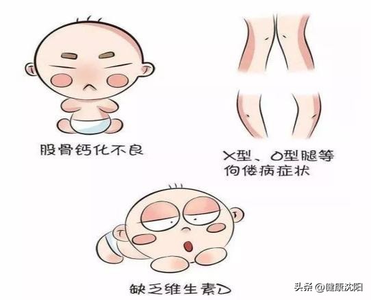 科普维生素d健康知识图片,健康科普关于维生素d你了解多少