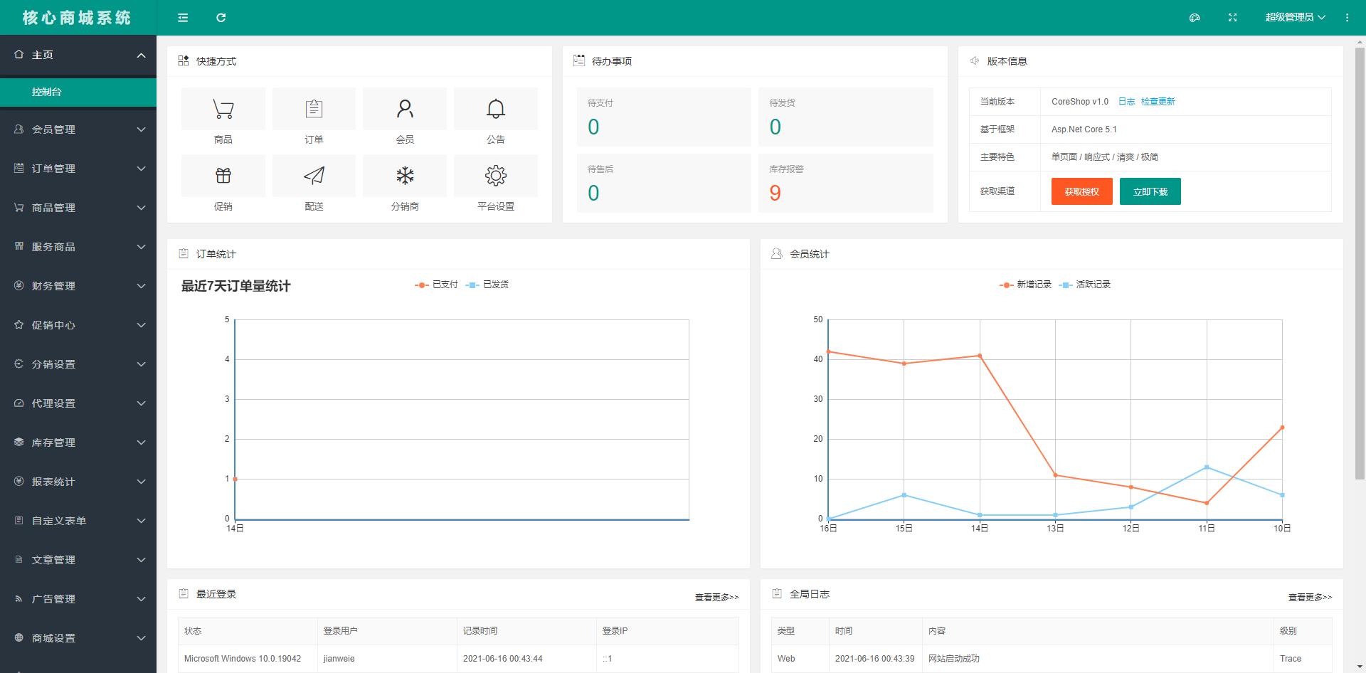 接私活必备的10个开源项目,程序员接私活什么项目的活最多