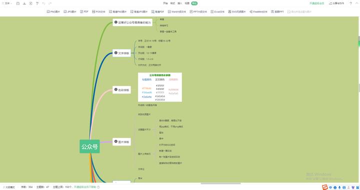 一个使用方法简单的思维导图软件,哪个软件可以自动生成思维导图