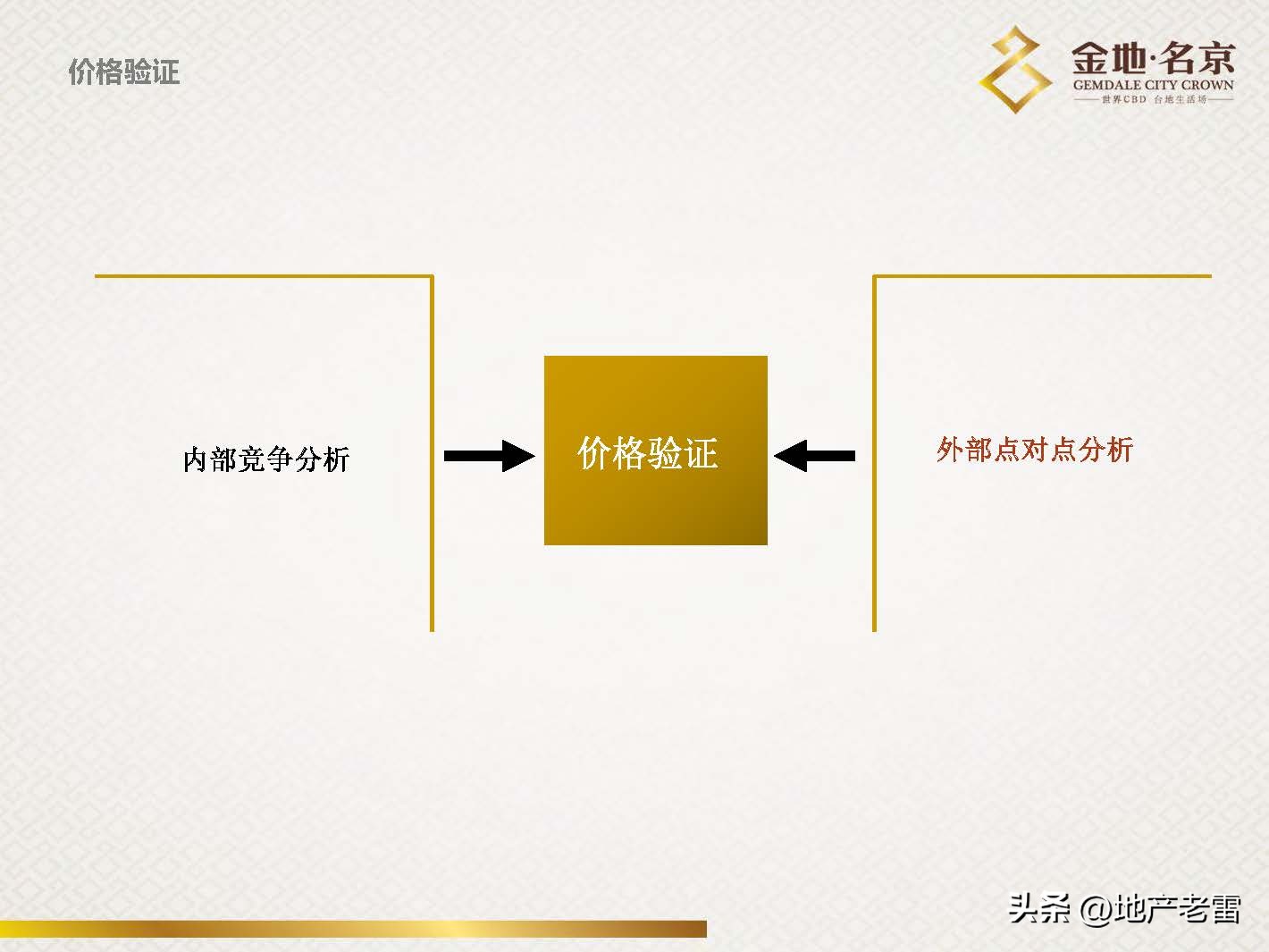 南京金地名京现在成交价,金地名京多少钱一平