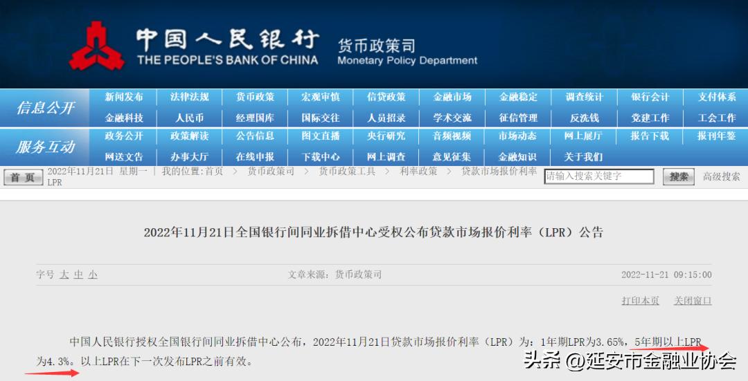 民间借贷利率的最高上限,民间借贷利率上限调整的规定