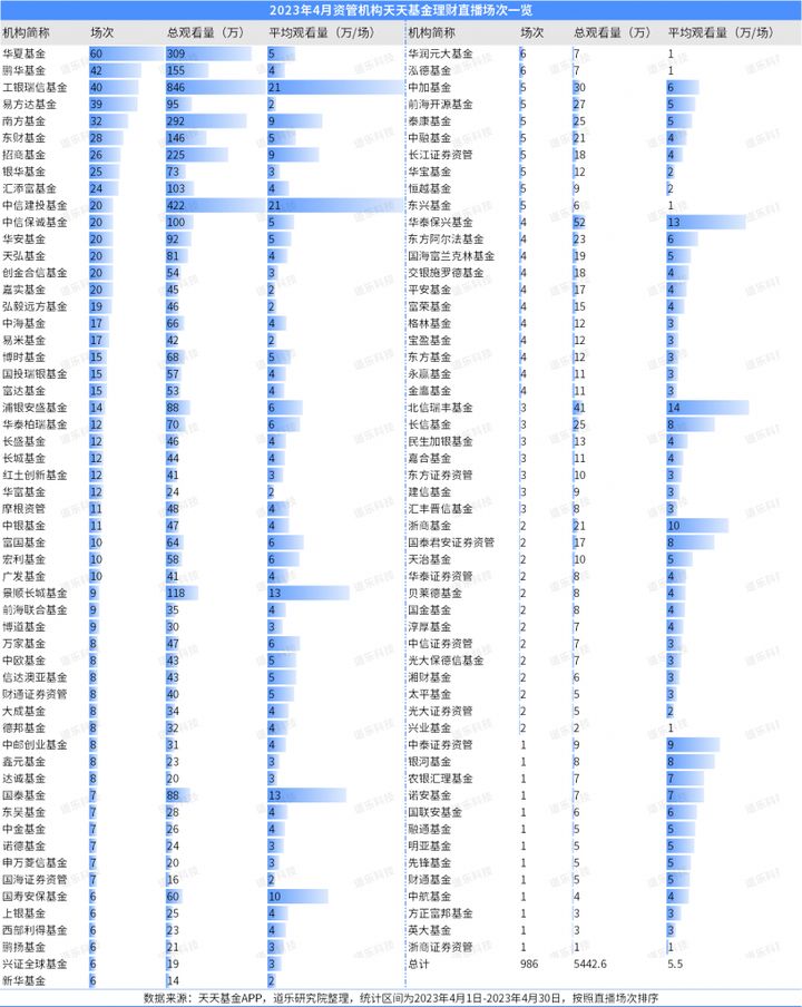 浦发银行天天盈增利3号,浦发银行周周盈2.0
