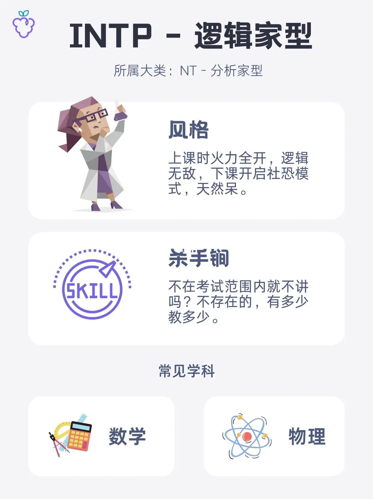 全文最全的MBTI测试解说，如何运用于网文小说的人物塑造【人设】