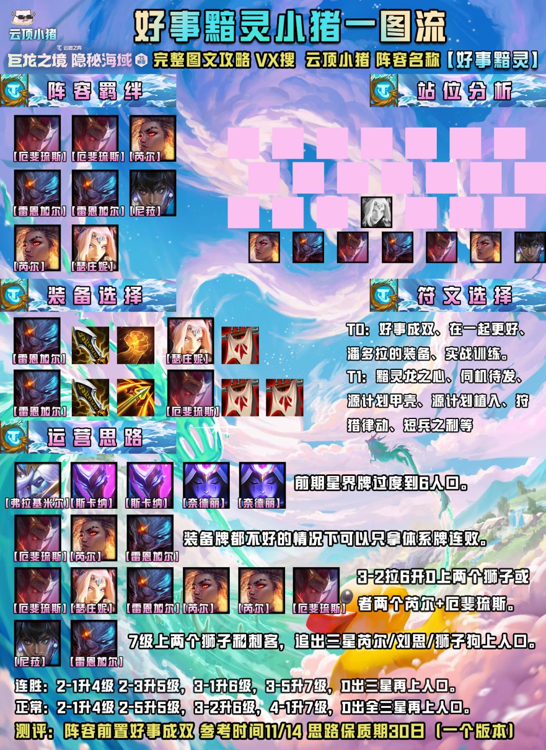 金铲铲黯灵龙好事成双阵容,好事成双黯灵龙阵容