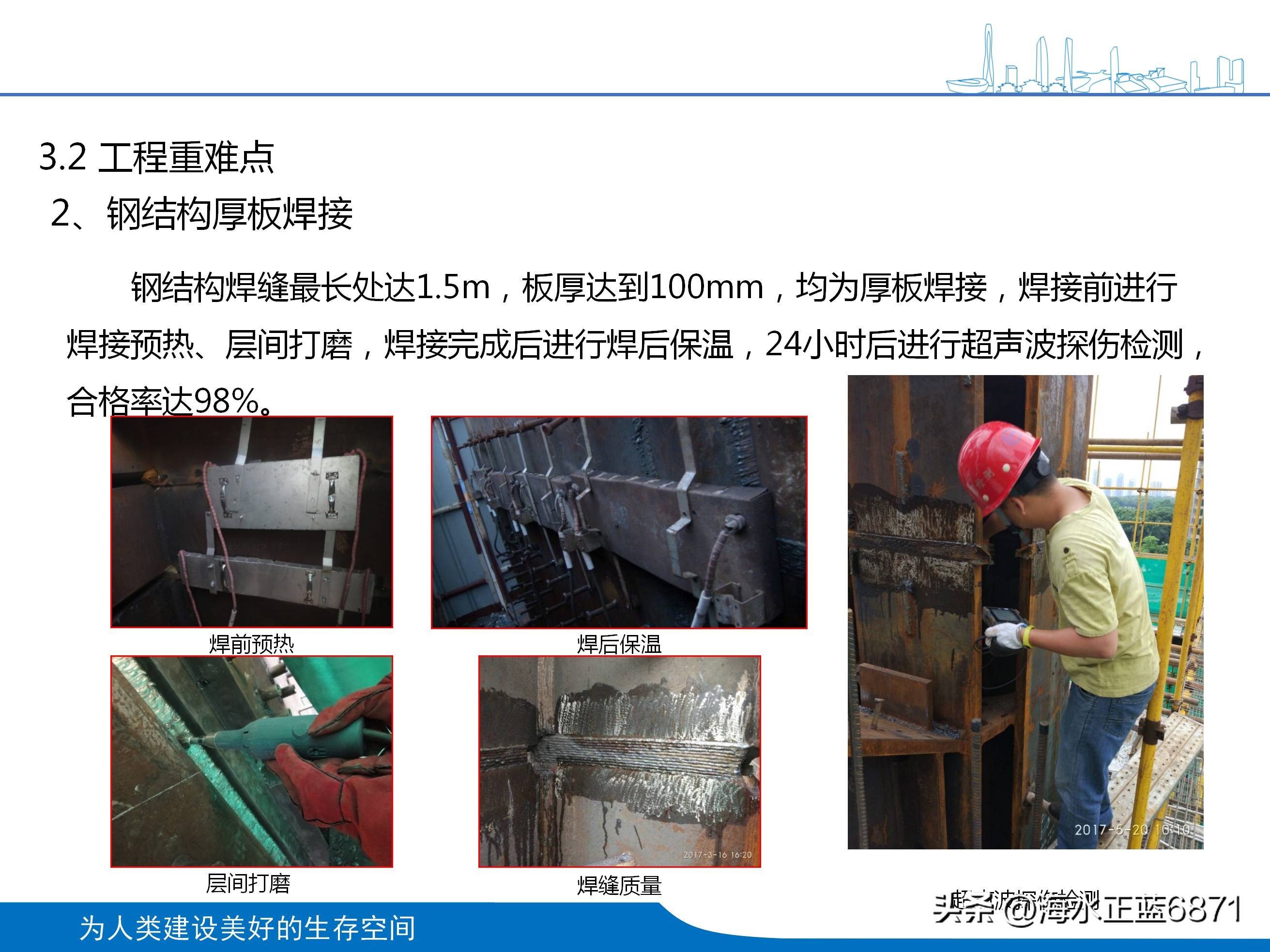 案例分析大项目策划,企业策划方案案例