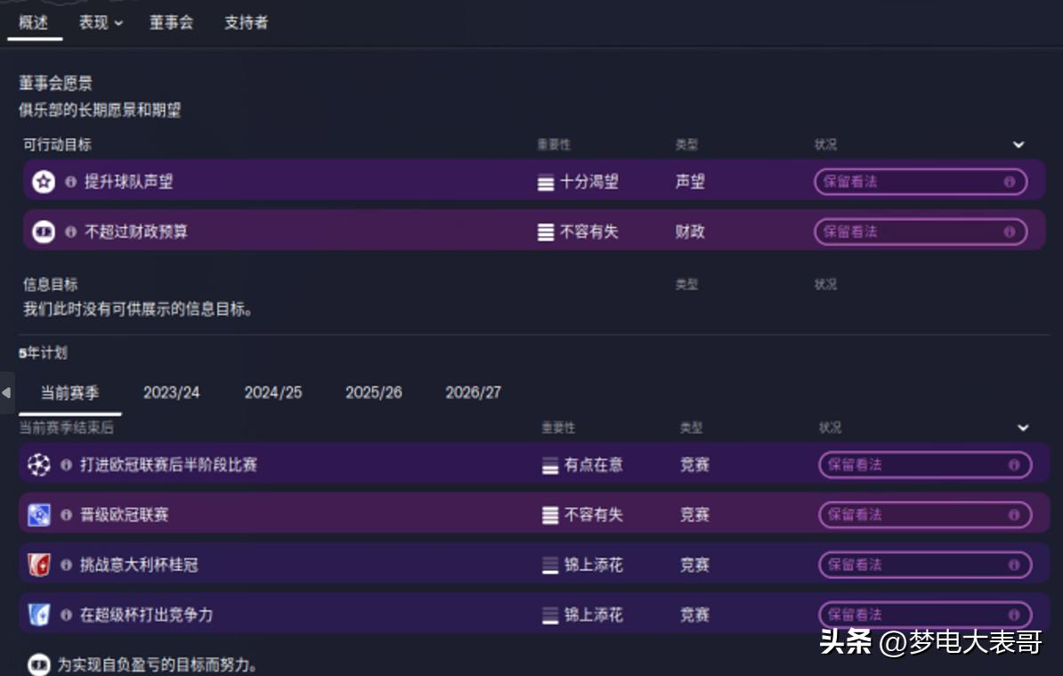 足球经理2024深度测评,足球经理2023详细教程