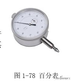 五金手动工具测量,五金测量仪器