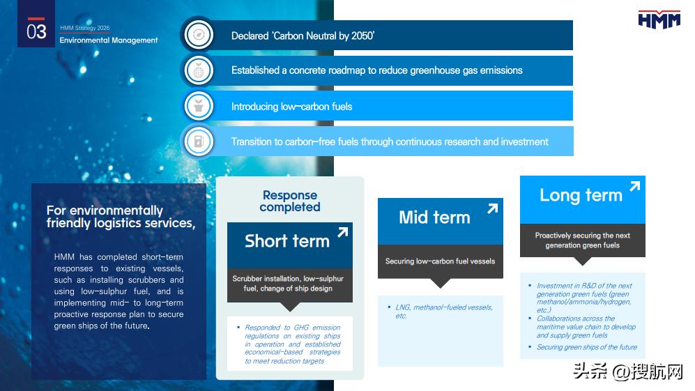 韩国hm组合,中国造甲醇动力集装箱船
