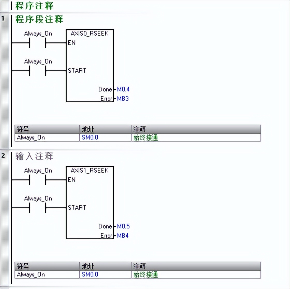西门子s7-200smart画曲线,西门子200smart画圆程序怎么写