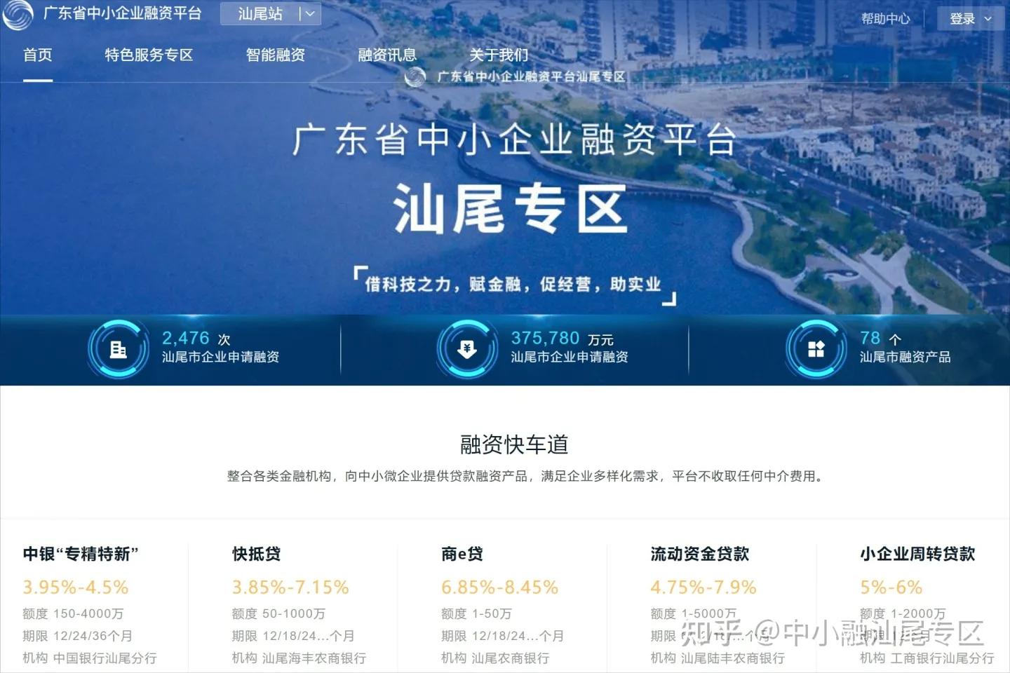 申贷不符合条件,申贷困难先看看自己是否符合条件