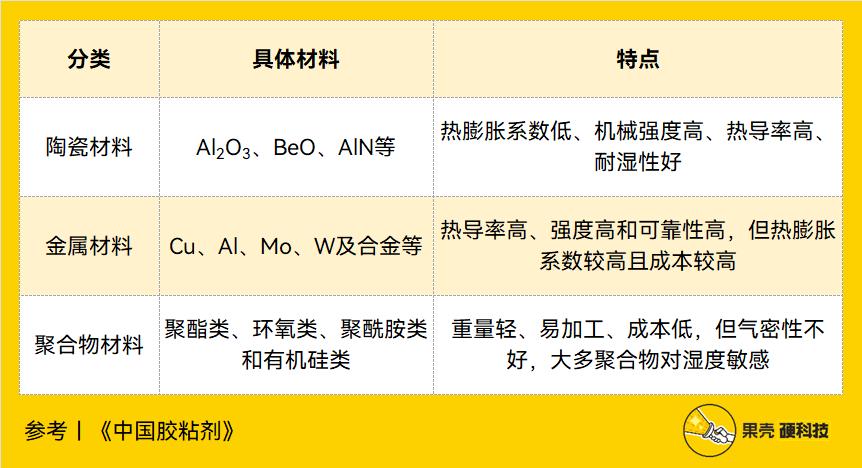 半导体产业链深度解析,半导体产业链短板深度讲解