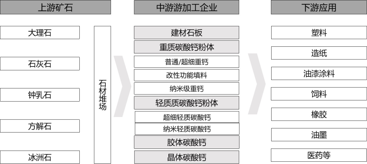 怡亚通科技平台,怡亚通app上线了吗