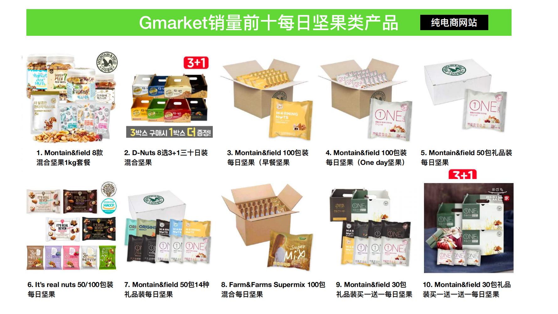 洽洽小黄果每日坚果390g价格,洽洽每日坚果品牌设计