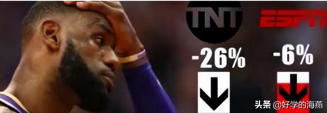 詹姆斯艾弗森影响力,詹姆斯的影响力收益