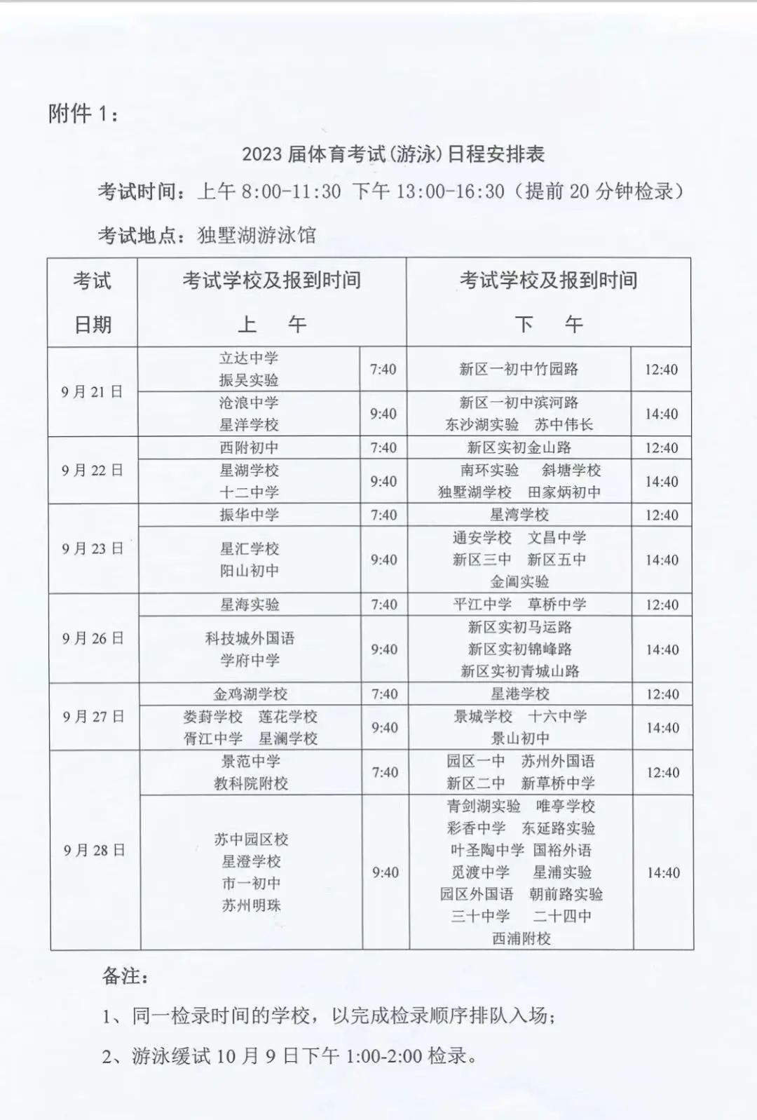 2020苏州游泳中考,2022届苏州游泳中考
