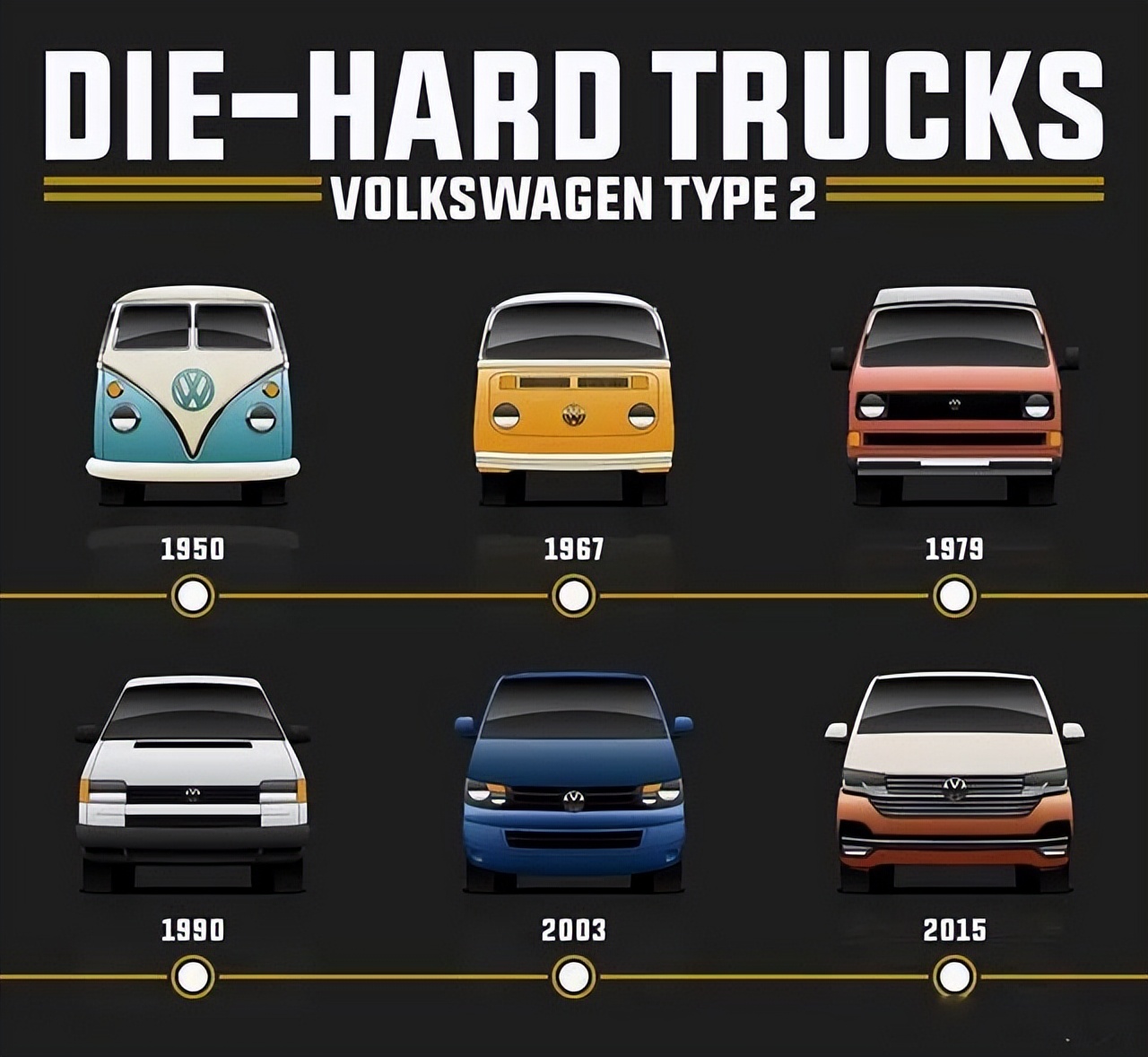 这部网飞神剧，藏着1980年代汽车工业的时泪