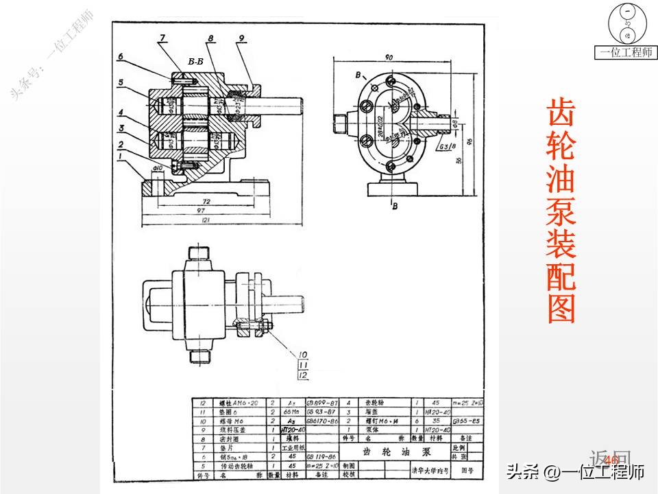 装配图的4类画法，7步完成装配图的绘制，46页PPT介绍装配图画法