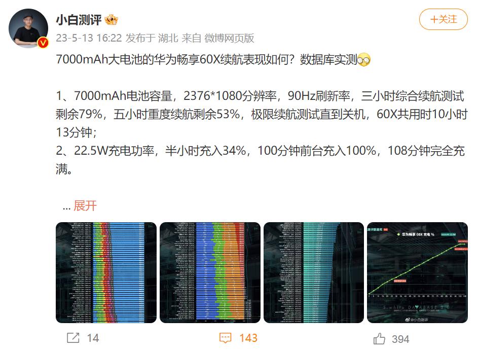 8小时续航20小时待机,待机8小时掉电量20正常吗