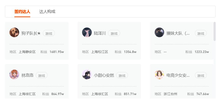 快手运营十大技巧是什么内容,快手所有的变现方法