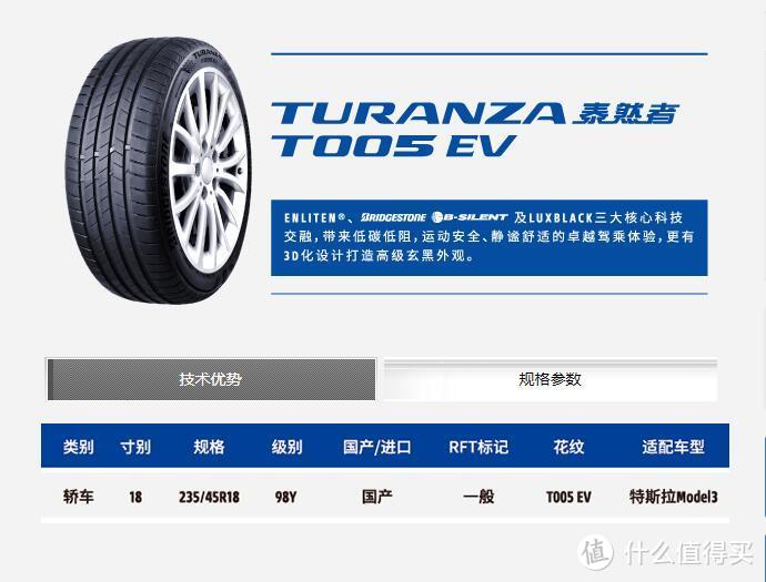 618买轮胎真的便宜吗,618轮胎什么时候购买划算