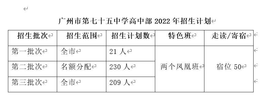 广州市第七十五中学校内风景,广州市第七十五中学校