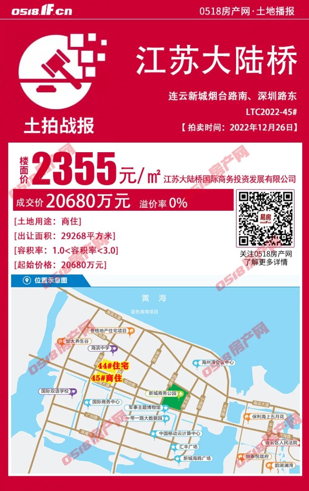 地块溢价14.1%拍出,南区地块拍卖最高价