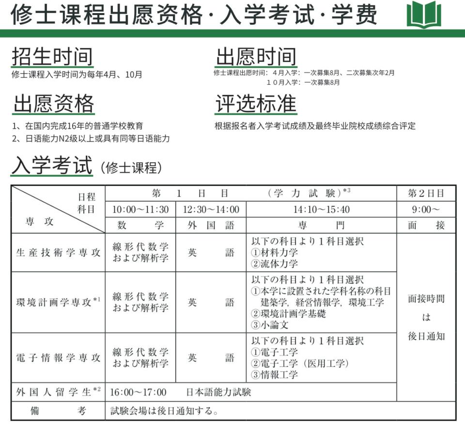 留学日本需要什么条件,现在去日本留学合适吗
