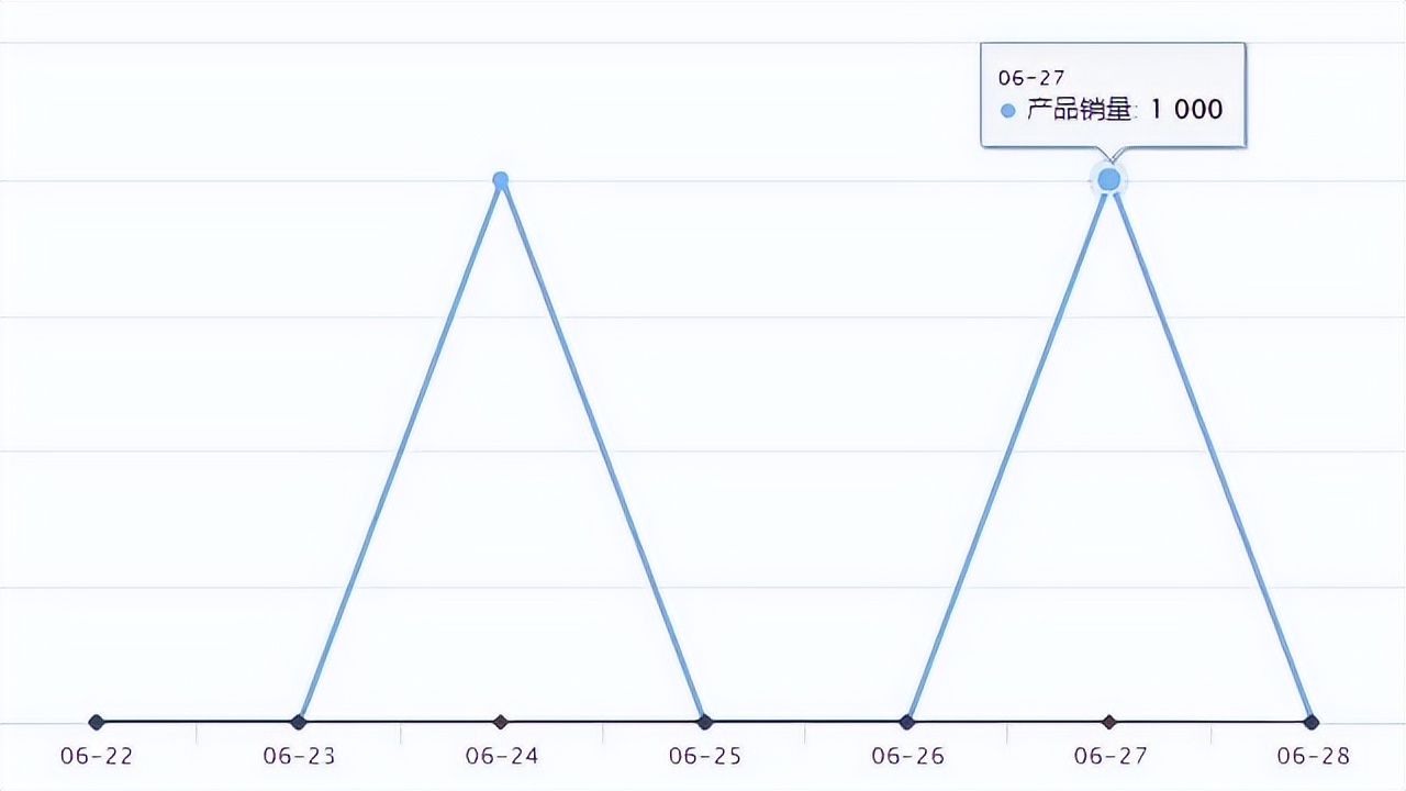 鎷煎澶歵emu鍑烘捣椤圭洰姝ｅ紡涓婄嚎,temu鍜宼emu