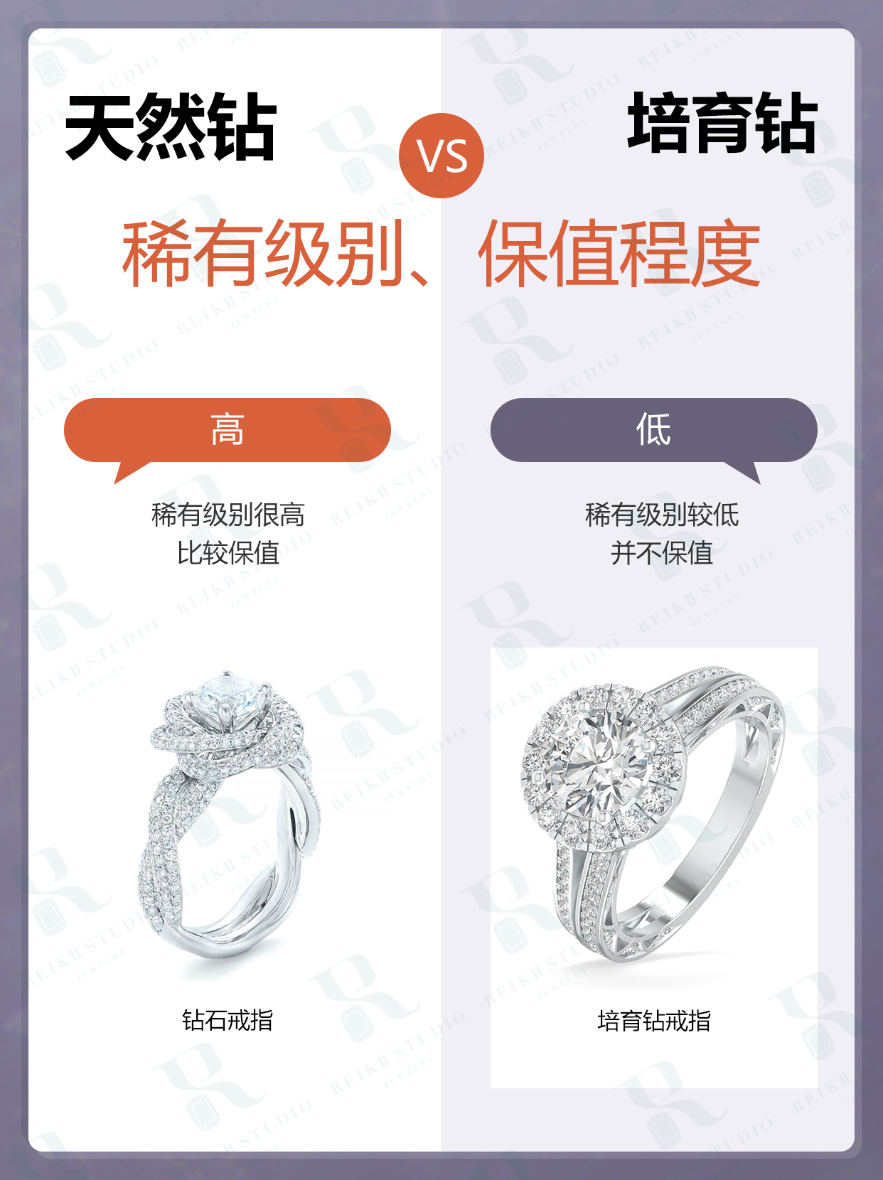 培育钻石和天然钻石效果一样吗,培育钻和天然钻的区别