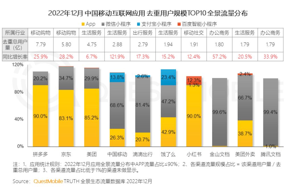 拼多多上的砍一刀免费拿是真的吗,老有人让拼多多砍一刀该怎么回复