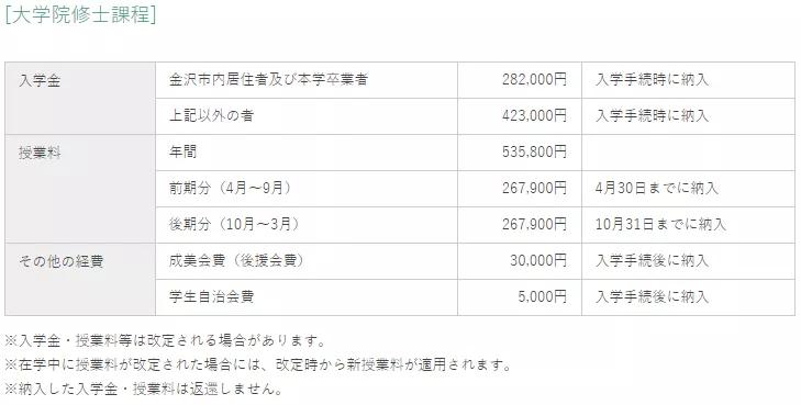 日本0学费留学项目推荐,日本美术专业艺术留学哪家机构好