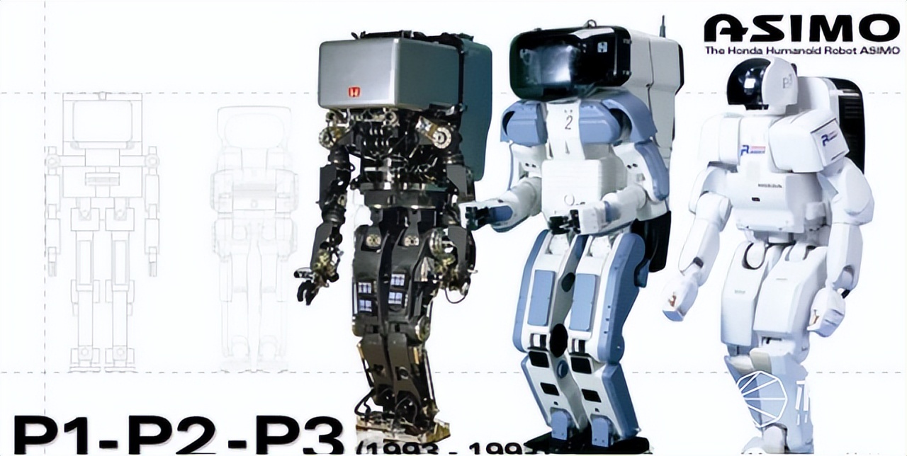 asimo机器人研发历史,asimo机器人技术